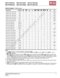 IS61VF51236A-7.5B3I Datasheet Page 11