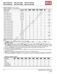 IS61VF51236A-7.5B3I Datasheet Page 12