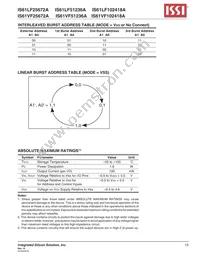 IS61VF51236A-7.5B3I Datasheet Page 13