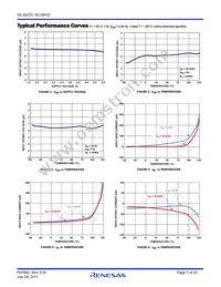 ISL28233FBZ-T7A Datasheet Page 7