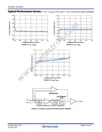 ISL28233FBZ-T7A Datasheet Page 13