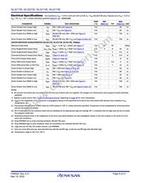 ISL32272EIVZ-T Datasheet Page 8