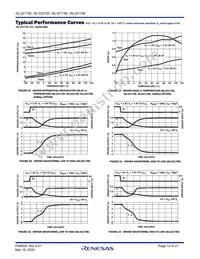 ISL32272EIVZ-T Datasheet Page 12