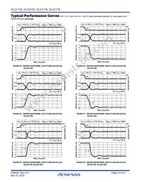 ISL32272EIVZ-T Datasheet Page 13