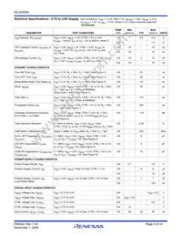 ISL54205AIRZ-T Datasheet Page 4