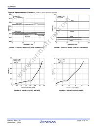 ISL54205AIRZ-T Datasheet Page 10