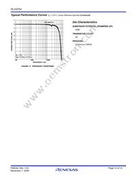 ISL54205AIRZ-T Datasheet Page 12