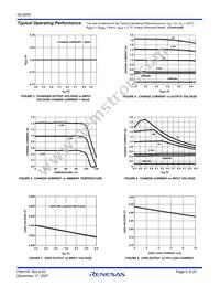 ISL6292-2CR5-T Datasheet Page 5