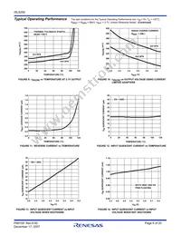 ISL6292-2CR5-T Datasheet Page 6