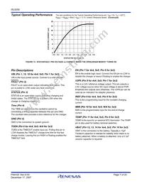 ISL6292-2CR5-T Datasheet Page 7