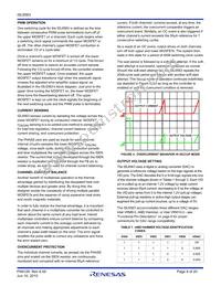 ISL6563CRZ-TK Datasheet Page 9