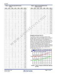 ISL6563CRZ-TK Datasheet Page 11