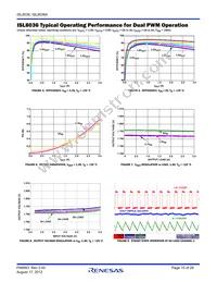 ISL8036AIRZ-T Datasheet Page 10