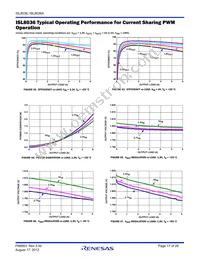 ISL8036AIRZ-T Datasheet Page 17