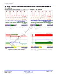 ISL8036AIRZ-T Datasheet Page 20