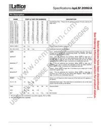 ISPLSI 2096A-80LT128I Datasheet Page 9