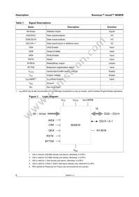 JS28F512M29EWL0 Datasheet Page 8
