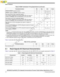 KMPC8323ZQAFDC Datasheet Page 12