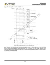 LCMXO2-1200ZE-2TG100IR1 Datasheet Page 11