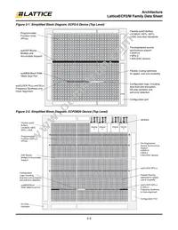 LFE2M70SE-7F900C Datasheet Page 5