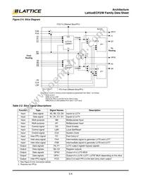 LFE2M70SE-7F900C Datasheet Page 7