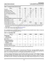 LFSCM3GA80EP1-7FC1704C Datasheet Page 3