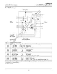 LFSCM3GA80EP1-7FC1704C Datasheet Page 8