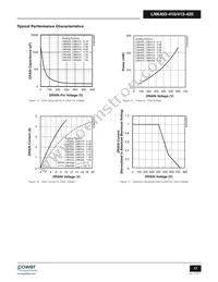 LNK410LG Datasheet Page 17