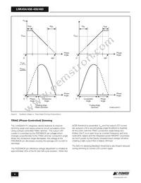 LNK460VG Datasheet Page 4