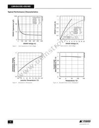 LNK460VG Datasheet Page 14