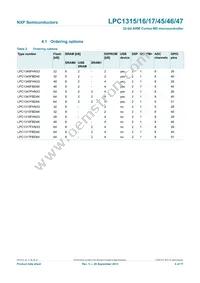 LPC1346FHN33 Datasheet Page 4