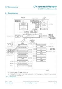 LPC1346FHN33 Datasheet Page 5