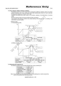 LQM31PN1R5M00L Datasheet Page 6