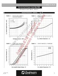 LX1554MY Datasheet Page 9