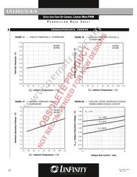 LX1554MY Datasheet Page 10