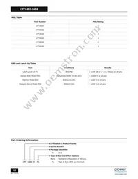 LYT1404D-TL Datasheet Page 12