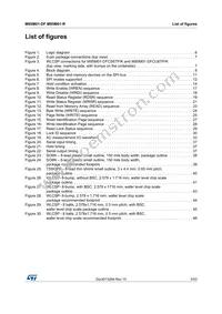 M95M01-DFMN6TP Datasheet Page 5