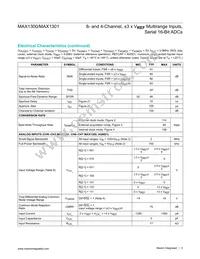 MAX1301BEUP+T Datasheet Page 3