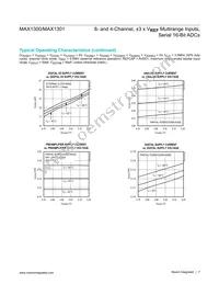 MAX1301BEUP+T Datasheet Page 7