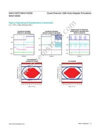 MAX14659ETE+T Datasheet Page 9