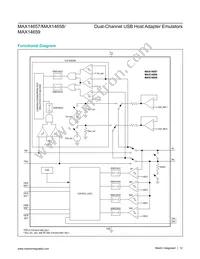 MAX14659ETE+T Datasheet Page 12