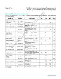 MAX14745LEWX+T Datasheet Page 9