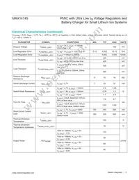 MAX14745LEWX+T Datasheet Page 11