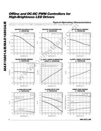 MAX16801BEUA+T Datasheet Page 4