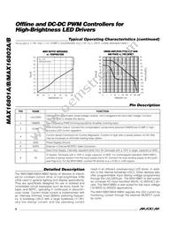 MAX16801BEUA+T Datasheet Page 6