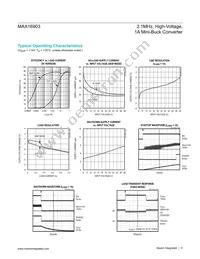 MAX16903SATB33+T Datasheet Page 6