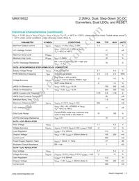 MAX16922ATPN/V+T Datasheet Page 3