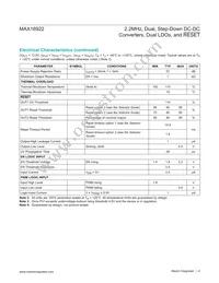 MAX16922ATPN/V+T Datasheet Page 4