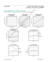 MAX16922ATPN/V+T Datasheet Page 6