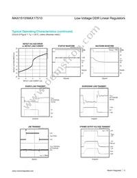 MAX17510ATB/V+T Datasheet Page 5